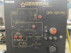 General Air Products Dry Air Pac